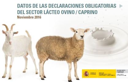 Leche de oveja y cabra