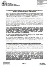 Ayudas Asociadas vacuno de leche