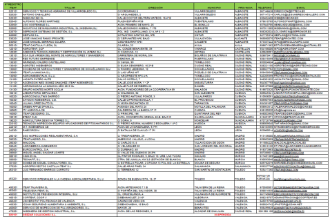 Iteaf Inspecciones 2018