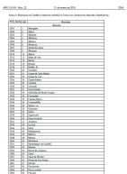 Ayudas CLM zonas de montaña limitaciones naturales