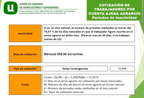 Cotizaciones Cuenta ajena agrarios