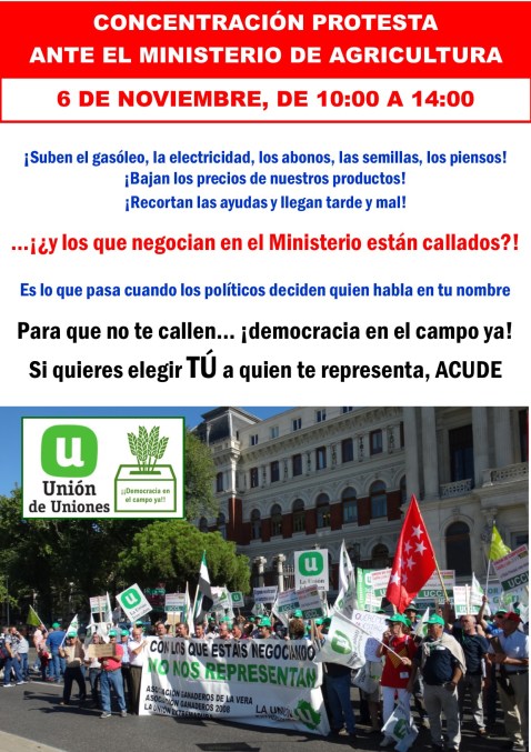 Cartel Concentración