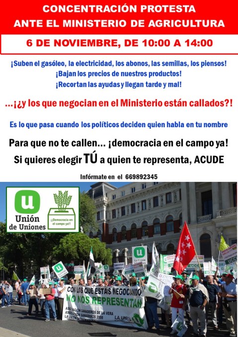 Concentración MAPA 6 11 18