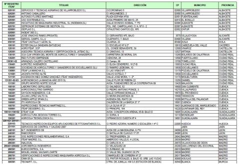 inspecciones equipos fitosanitarios